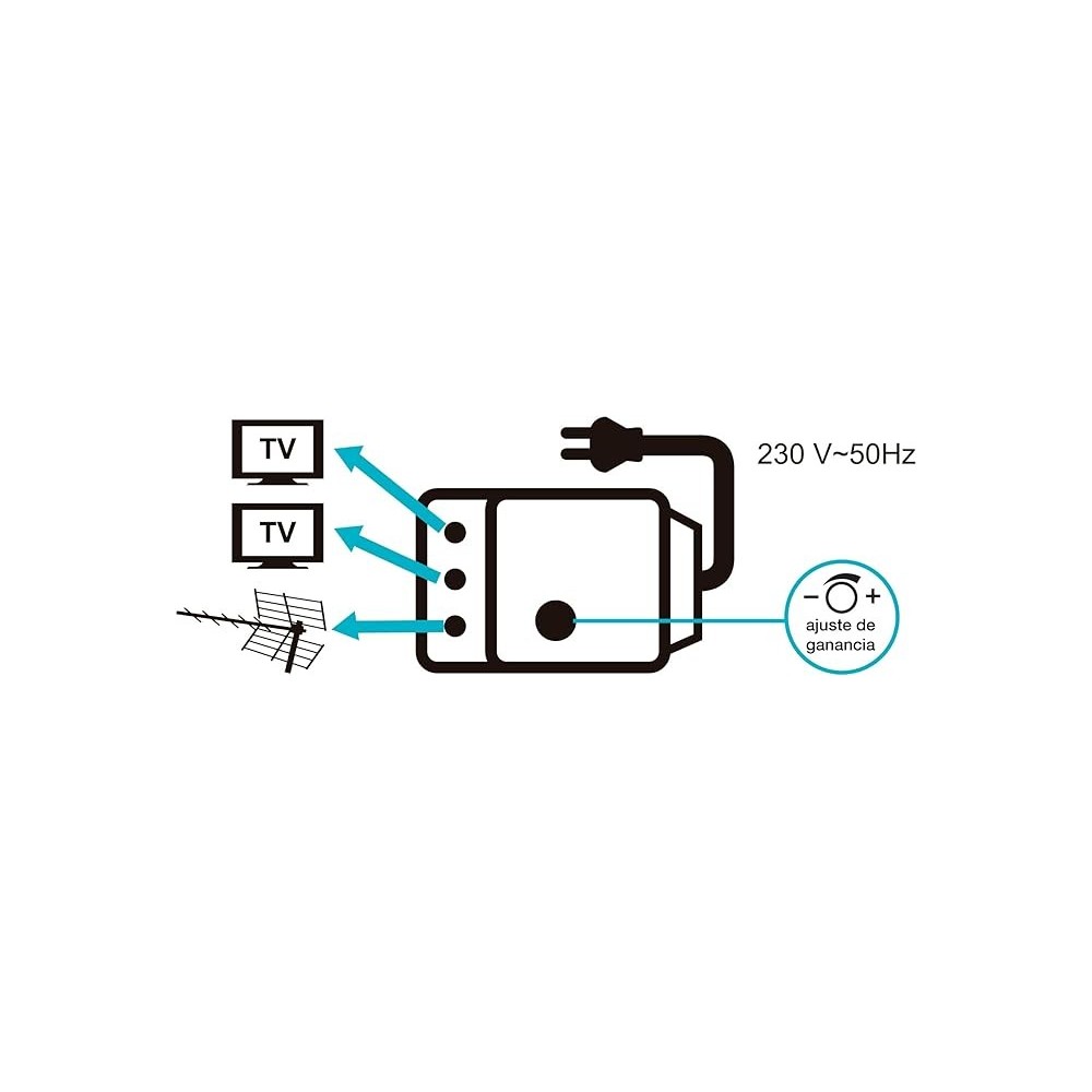 copy of Metronic - Amplificatore per antenna TV da interno